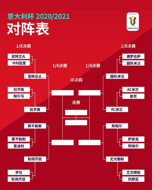 京津冀杯2021赛程表（京津冀联赛2020足球）