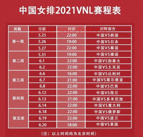 21年世界女排中国队赛程（21年世界女排联赛赛程）