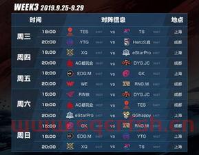 2019kpl秋季赛季后赛规则（2019kpl秋季赛季后赛赛程）
