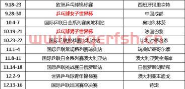 2021全年乒乓球赛程表（2021年乒乓球最新消息）