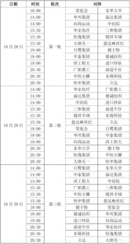 中国队篮球比赛赛程安排表（中国篮球队2021年赛程）