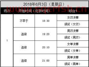 3月12日乒乓球赛程如何（3月12日乒乓球赛程如何看）