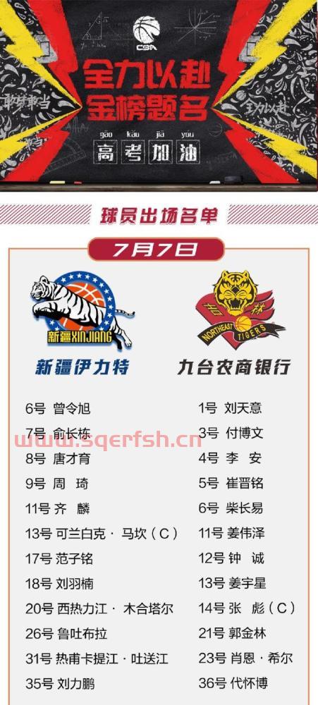 吉林季后赛比分多少分（吉林季前赛首场直播）