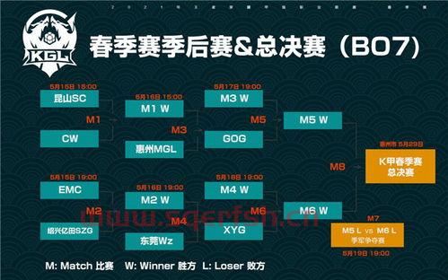 2021澳甲季后赛规则（2021澳甲季后赛规则图片）