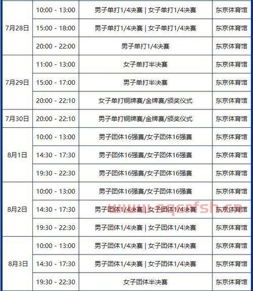 乒乓球赛程直播频道（乒乓球赛程直播频道有哪些）