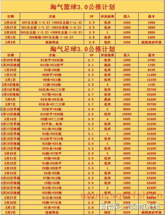 巴萨皇马季后赛比分分析（巴萨皇马季后赛比分分析）