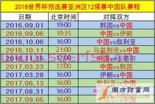 中国足球国家队*赛程（中国国家队足球赛事）