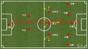 足球串哪里可以计算进球数（足球串哪里可以计算进球数量）