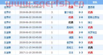 中国往年世界杯战绩表图片（中国往年世界杯战绩表图片大全）