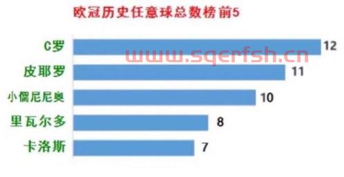 足球怎么算精确进球数（足球怎么算进球了）