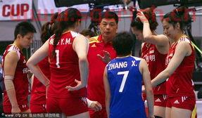 中国队世界杯女排赛程（中国女排世界杯比赛时间）