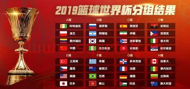 篮球世界杯赛程中国队（篮球比赛世界杯）