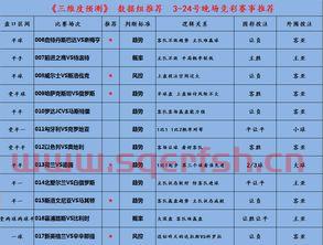 足球总进球数3串1规则（总进球三串一一注多少钱）