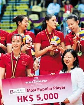 中国女排大奖赛奖金（中国女排冠军奖金）