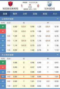 怎样快速判断足球的进球数（足球判定进球）