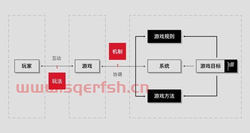 季后赛排名机制规则（季后赛排名机制规则图）