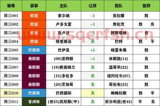 足球竞彩总进球数全选怎么算（足球竞彩总进球数全选怎么算的）