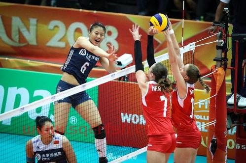 女排世锦赛中国女排龚翔宇（世界女排联赛龚翔宇）