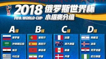 94世界杯分组赛程