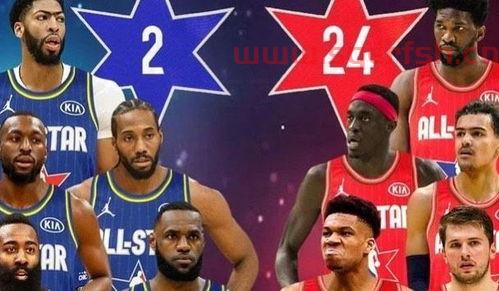 nba全明星2021什么时候开始